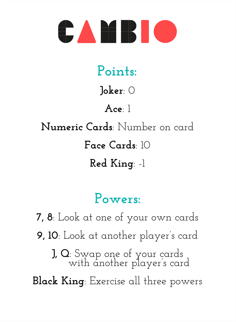 Deck of Playing Cards